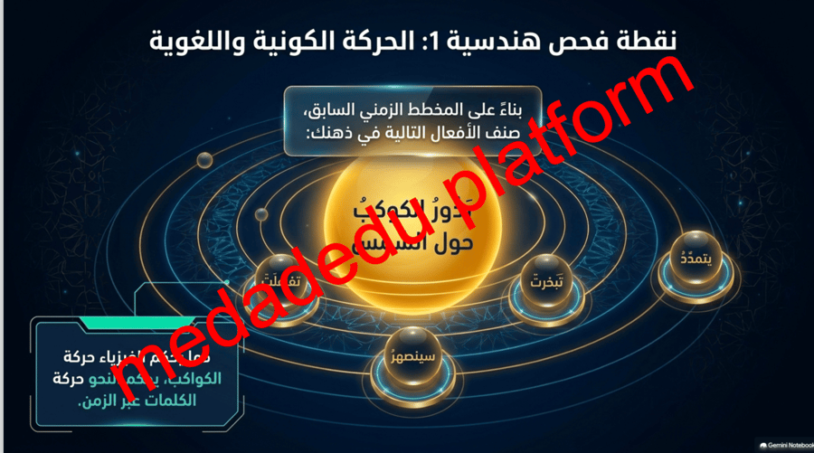 المكتسبات السابقة