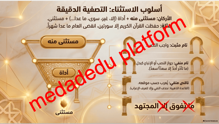 الكفايات النحوية نشاطات الغلق و التلخيص