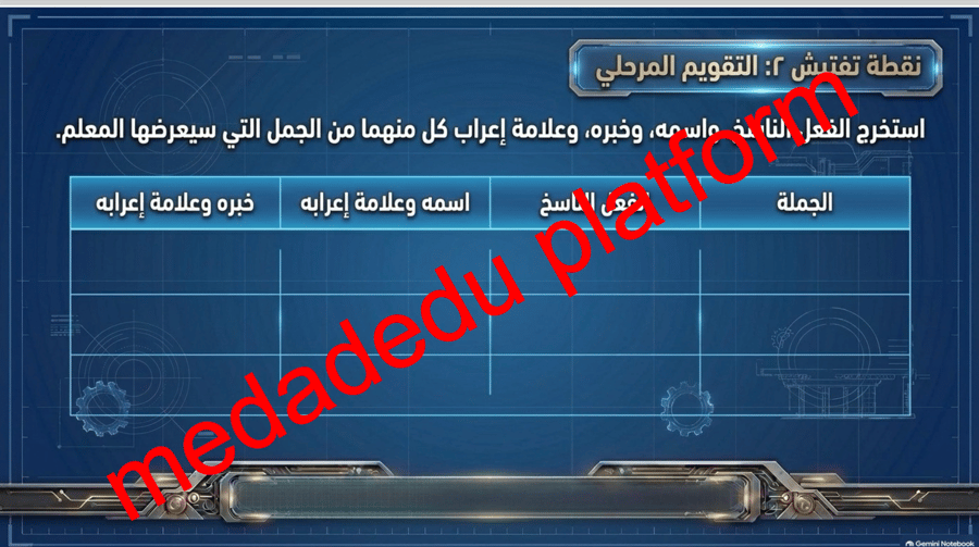 الكفاية النحوية الجملة الأسمية