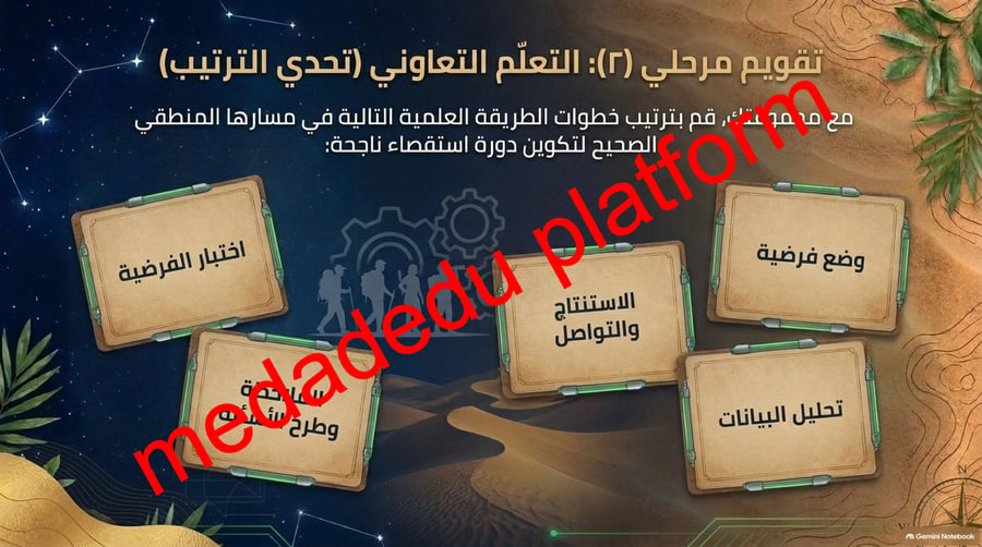 الفصل الاول العلم و عملياته