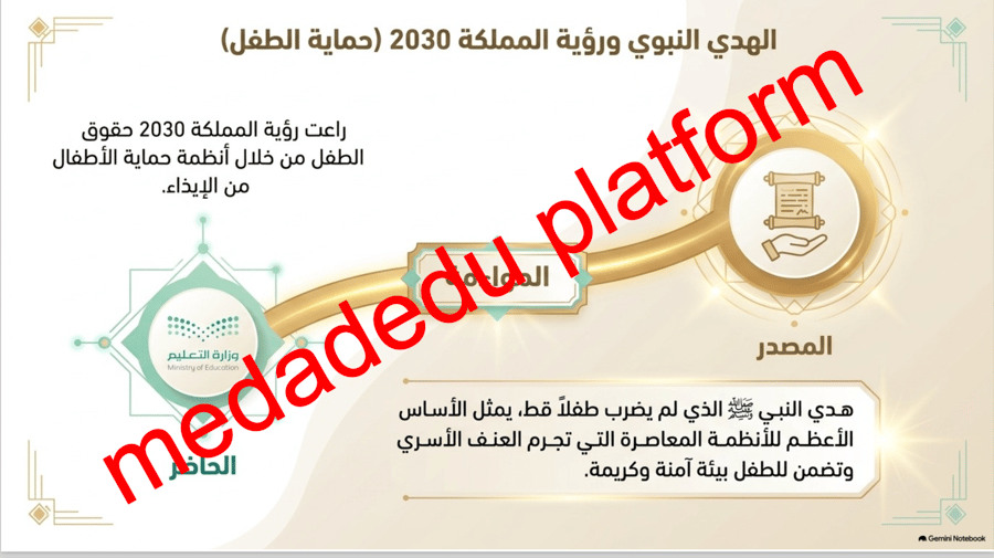 الحديث الدرس الحادي عشر أولاد النبي صلى الله عليه وسلم و أهل بيته
