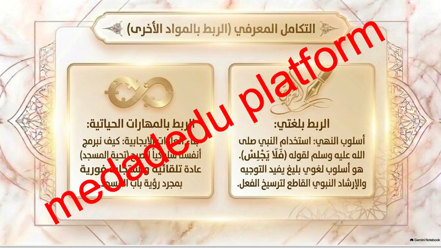 الحديث الدرس الخامس عشر تحية المسجد