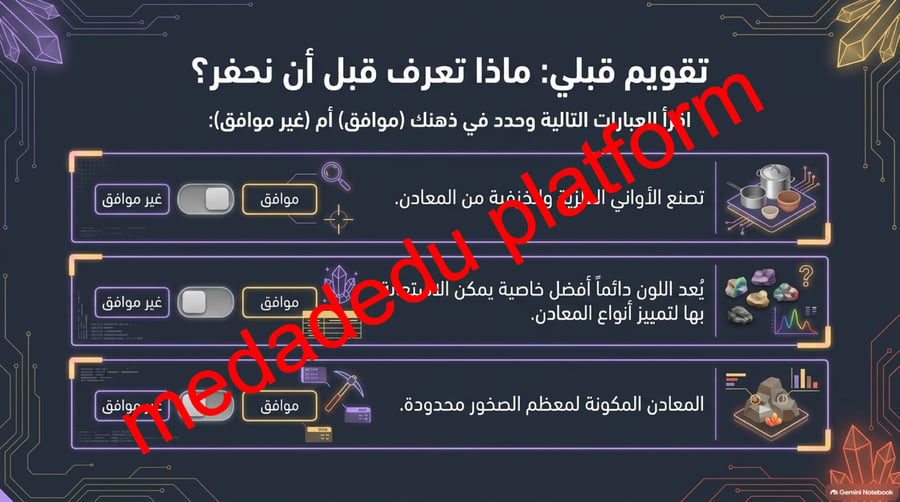 الفصل الخامس الصخور و المعادن