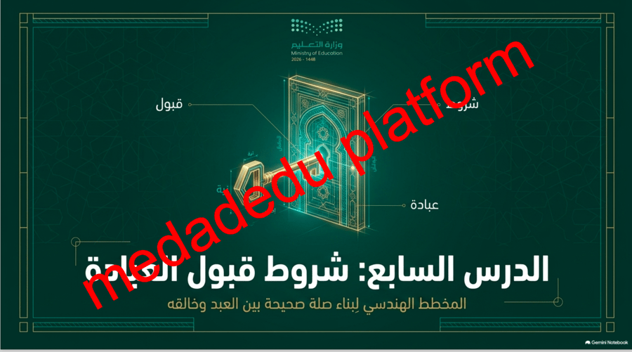 التوحيد الدرس السابع شروط قبول العبادة