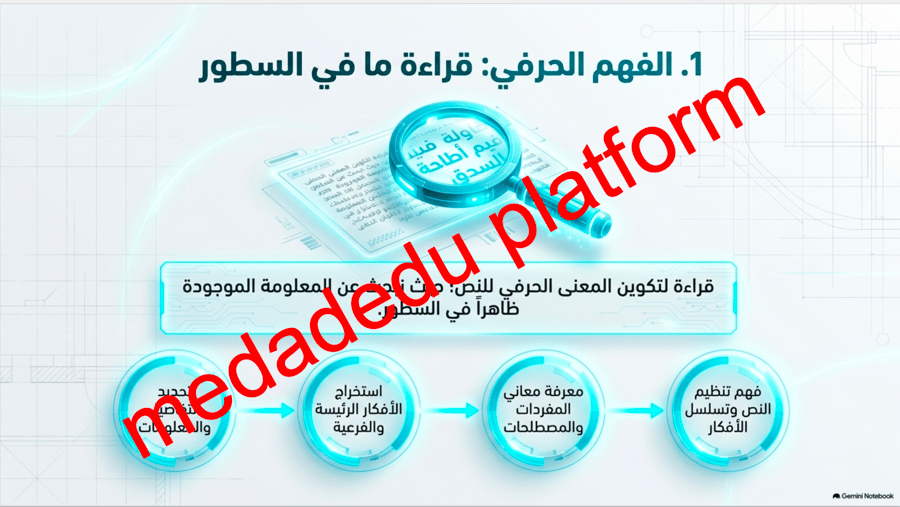 الكفايات القرائية  نشاطات الغلق و التلخيص
