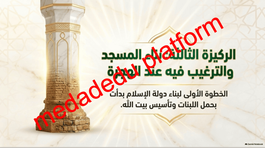 الحديث الدرس الثالث عشر مكانة المسجد عند النبي صلى الله عليه و سلم