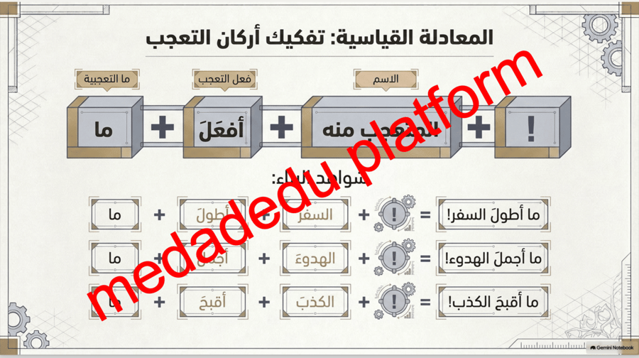 الاساليب النحوية التعجب و التعدد