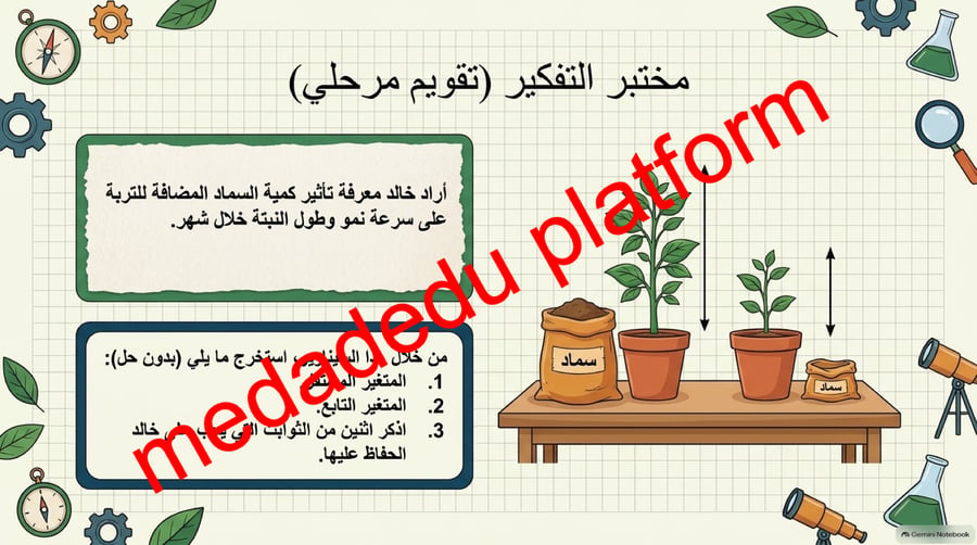 الفصل الاول طبيعة العلم