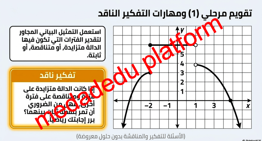 الوحدة الأولي الدرس الرابع القيم القصوى و متوسط معدل التغير