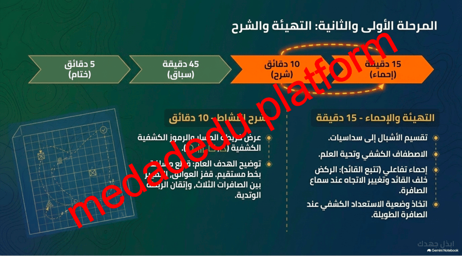 صافرة و اصطفاف