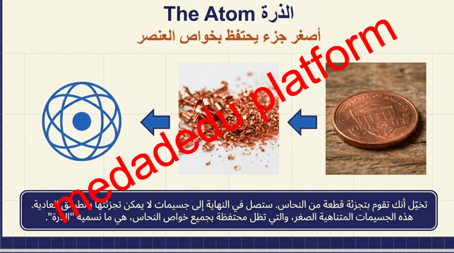 الفصل الثالث تعريف الذرة