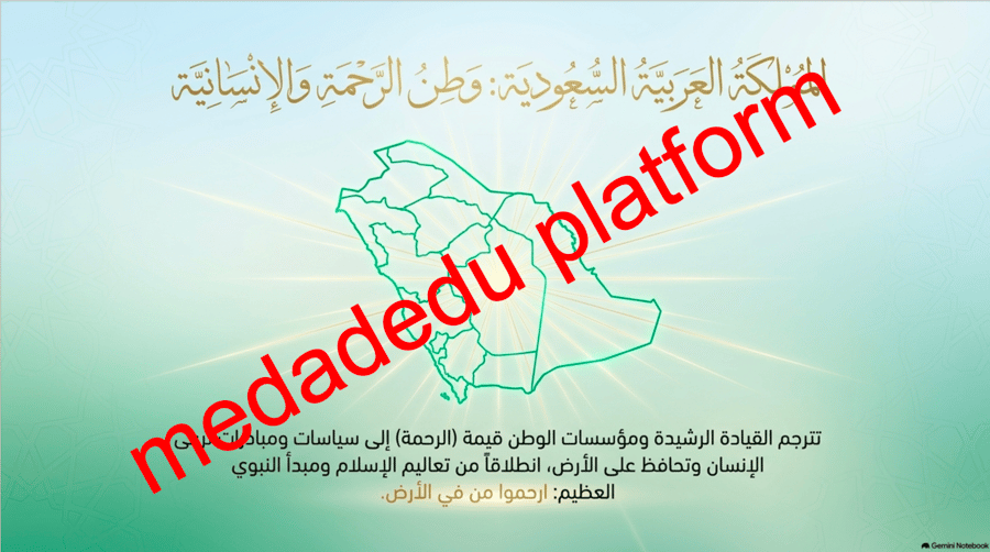 التوحيد الدرس الثاني الله الرحمن الرحيم