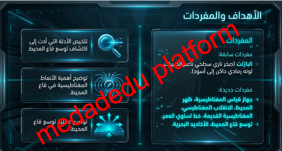 الفصل الخامس الدرس الثاني توسع قاع المحيط