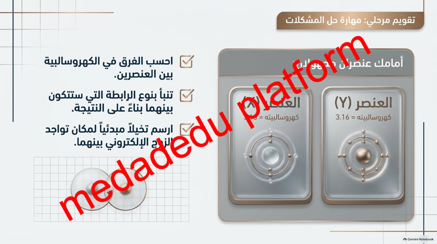 الفصل الثاني المحاليل و الذائبية