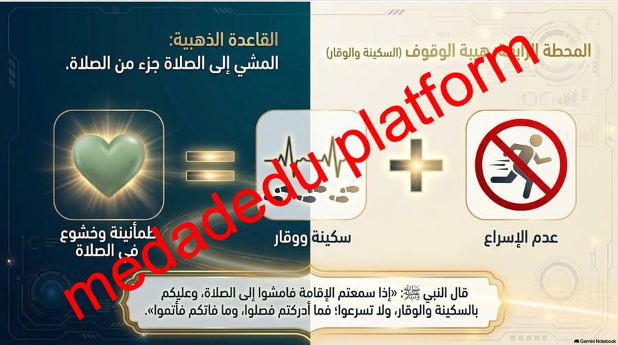 الفقة الدرس الخامس آداب المشي رلي الصلاة