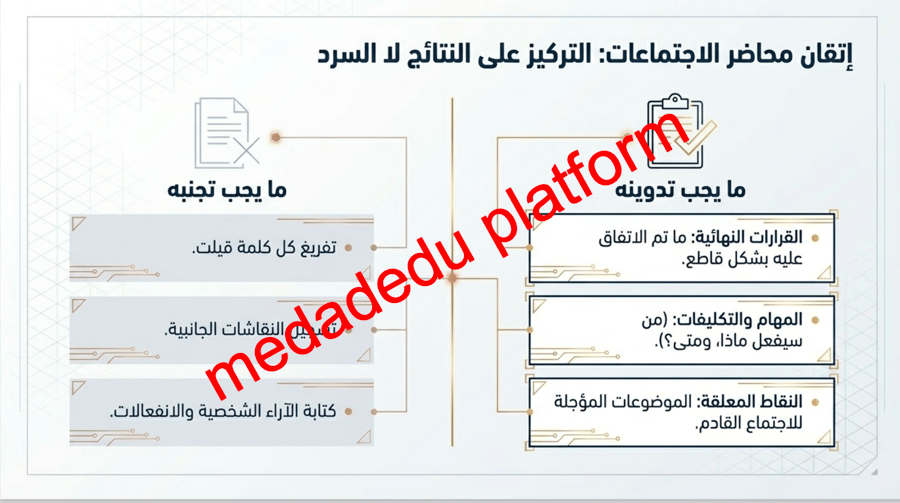 مراجعة  كفاية الاتصال الكتابي