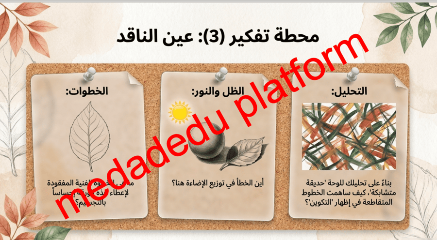 الوحدة الألى الدرس الثالث رسم أوراق الشجر