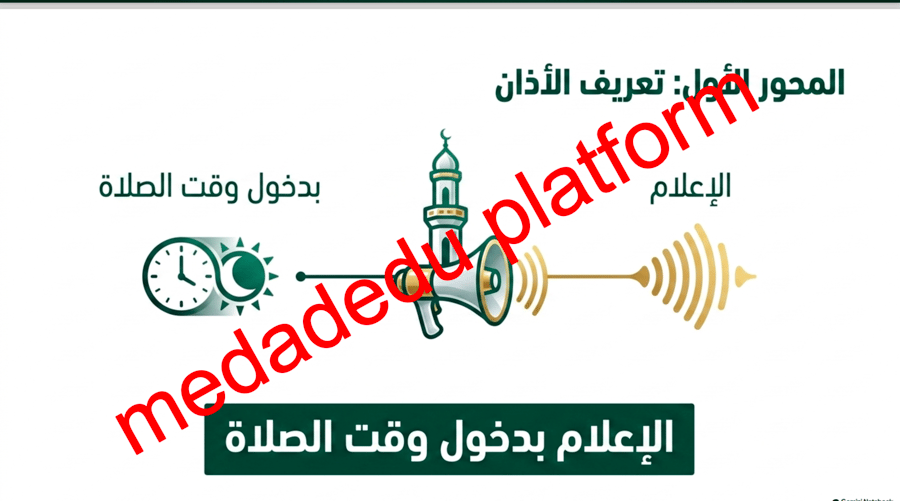 الفقة الدرس الأول الآذان