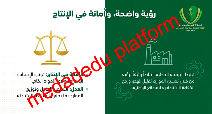الفصل الأول الدرس السادس البرمجة الخطية و الحل الأمثل