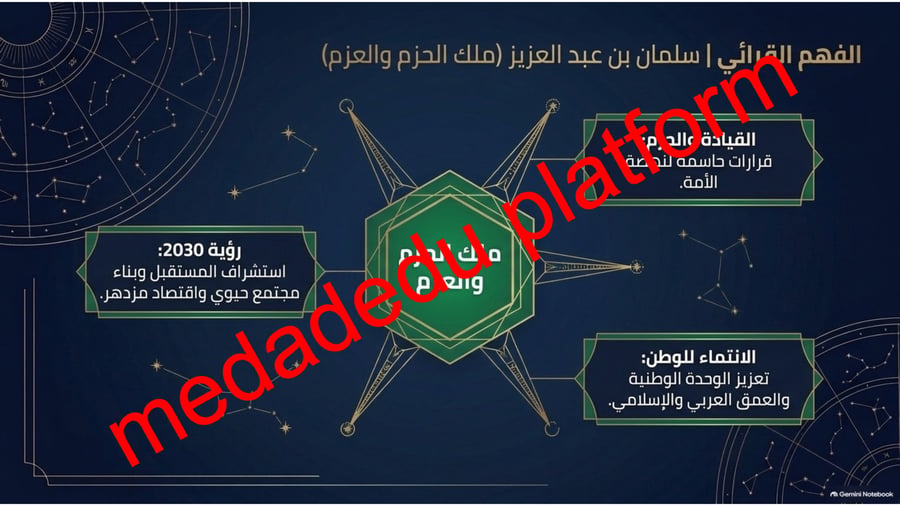 اعلام معاصرون مدخل الوحدة