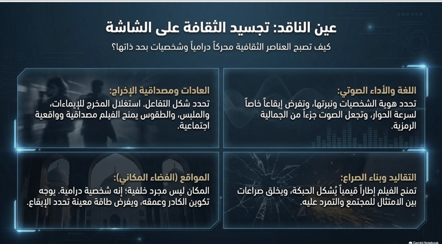 الفن السابع السينما