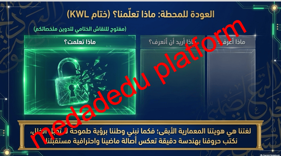 الكفايات الاملائية -نشاطات الغلق و التلخيص -