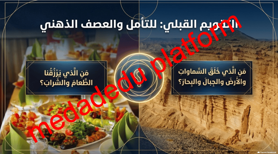 التوحيد الدرس الثاني توحيد الربوبية و الإقرار به
