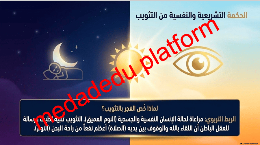 الفقة الدرس الأول الآذان