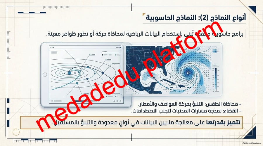 الفصل الاول النماذج العلمية