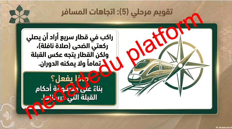 الفقة الدرس الحادي عشر شروط الصلاة -