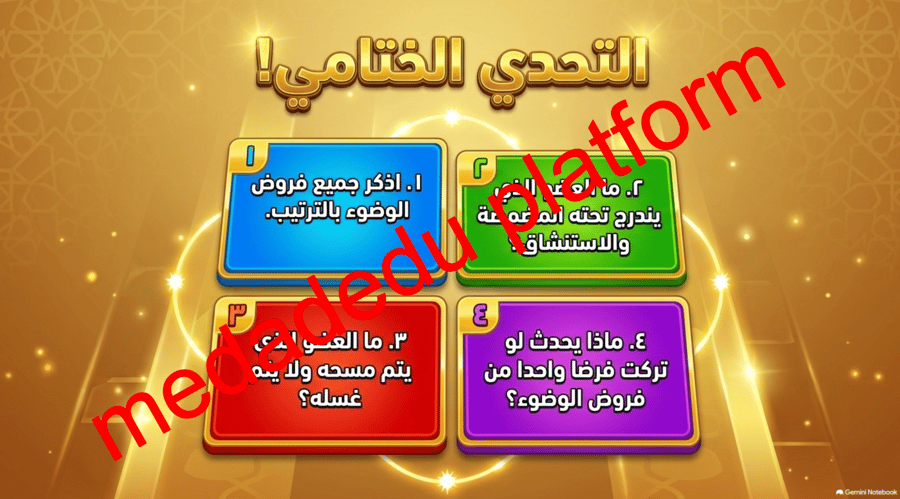 الفقة الدرس السادس فروض الوضوء