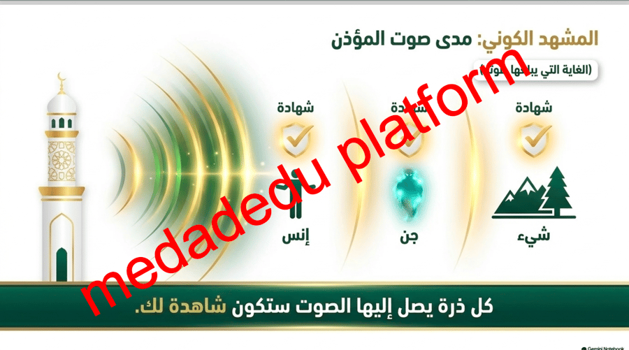 الفقة الدرس الأول الآذان