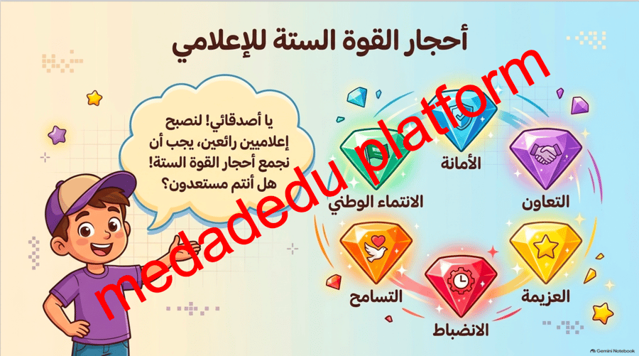 الثقافة الاعلامية