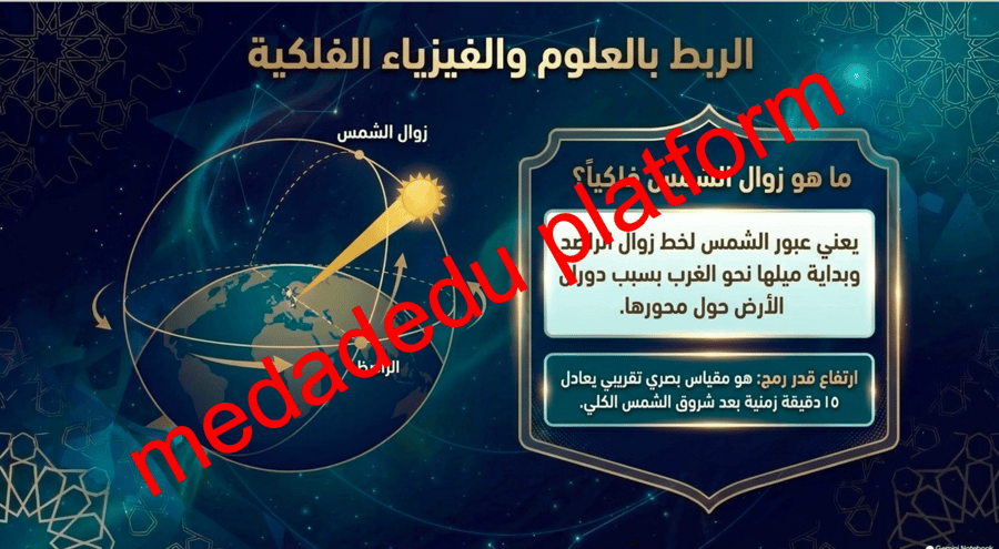 الفقة الدرس الربع صلاة العيدين