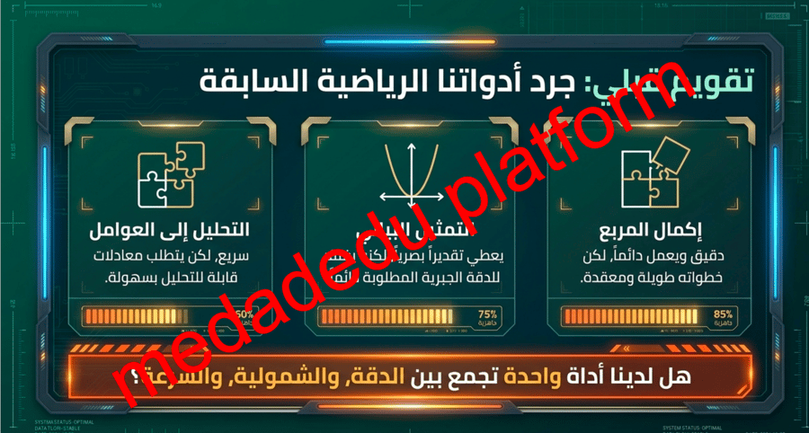 الفصل الثالث الدرس الثاني القانون العام و المميز