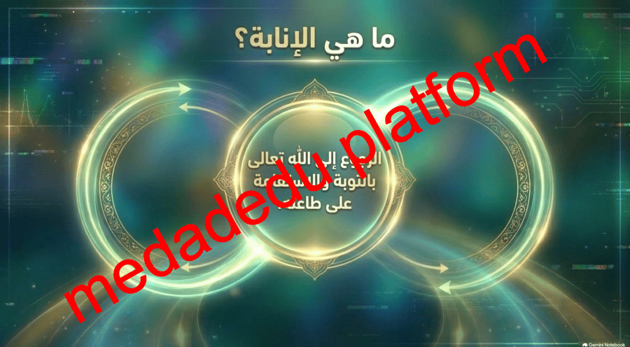 التوحيد الدرس الثاني عشر الخشوع و الإنابة