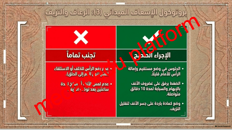 خطواتي الكشفية الصحية -