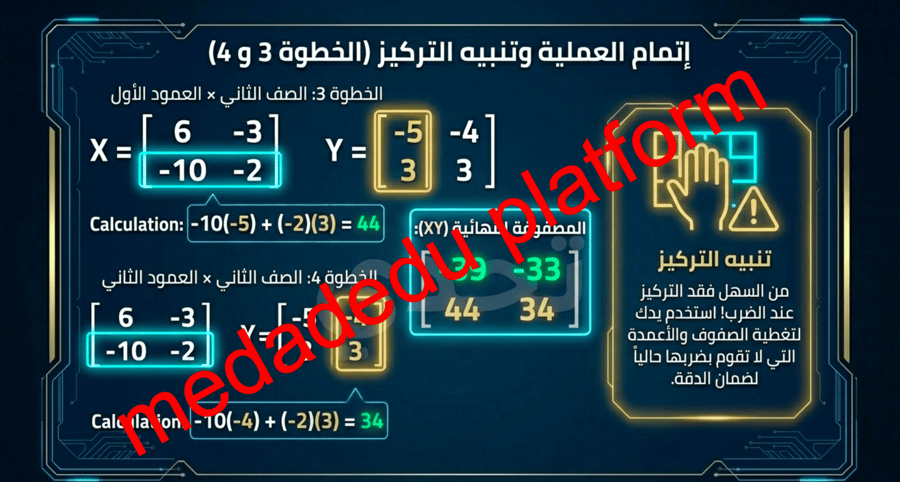 الفصل الثاني الدرس الثالث ضرب المصفوفات