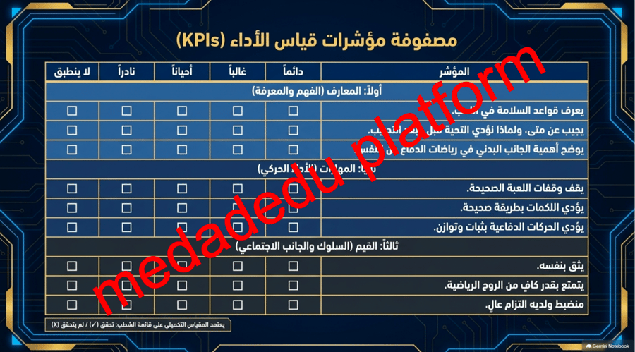 مهارات رياضات الدفاع عن النفس