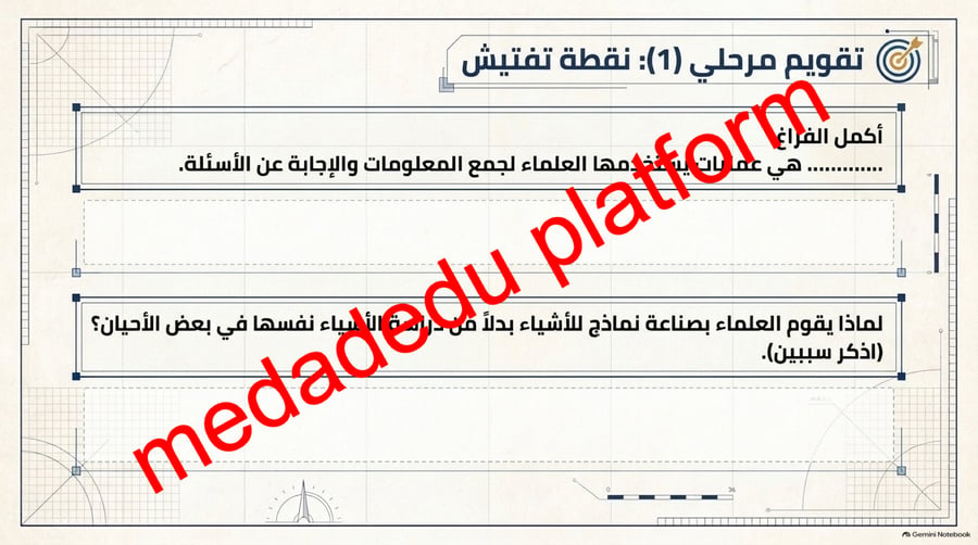 الفصل الاول النماذج العلمية