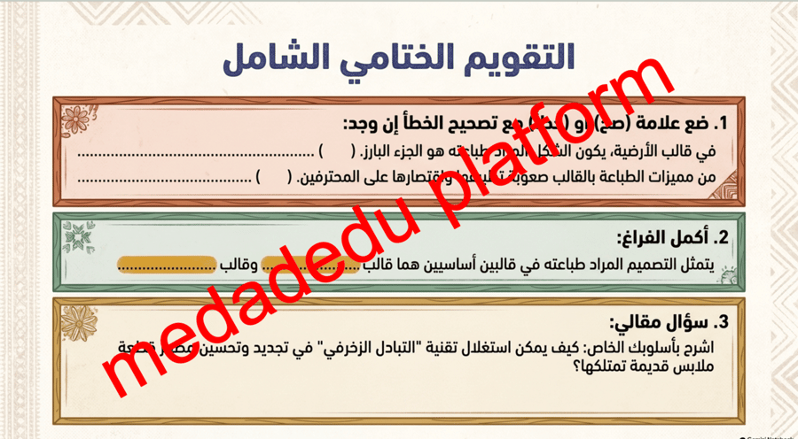 الوحدة الثالثة الدرس الثاني الطباعة بقوالب الشكل و الأرضية