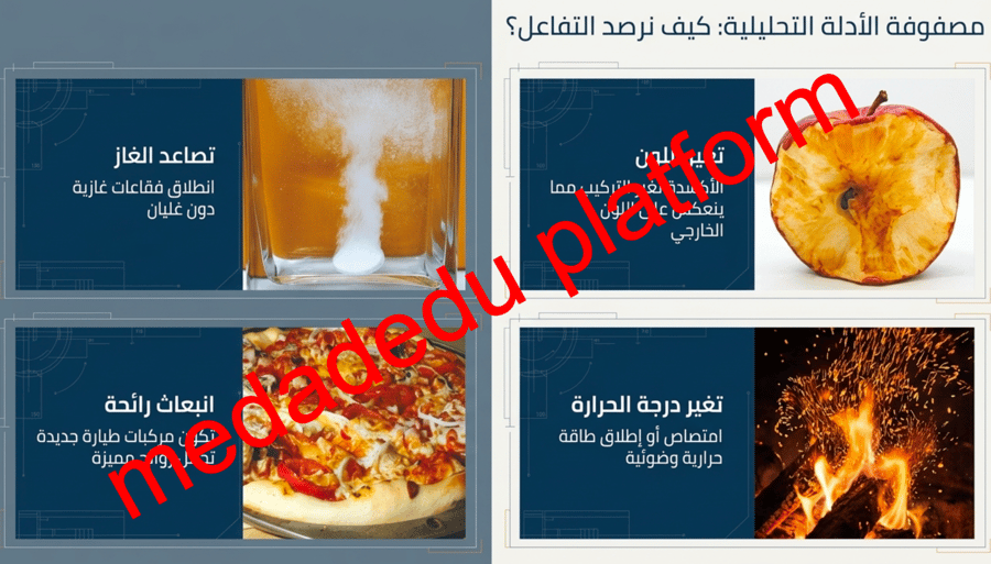 الفصل الرابع التفاعلات و المعادلات