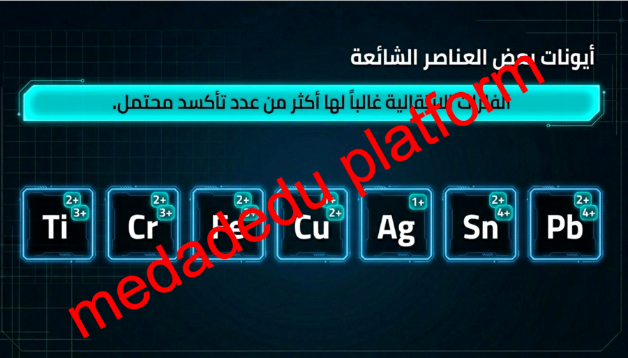 الفصل الرابع التفاعلات و المعادلات