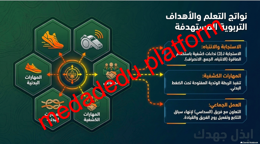 صافرة و اصطفاف