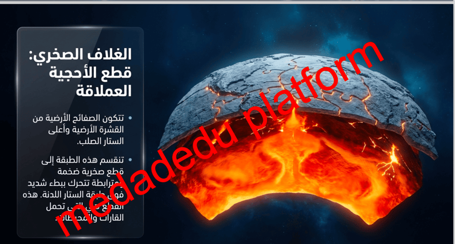 الفصل الخامس الدرس الثالث حدود الصفائح و أسباب حركتها