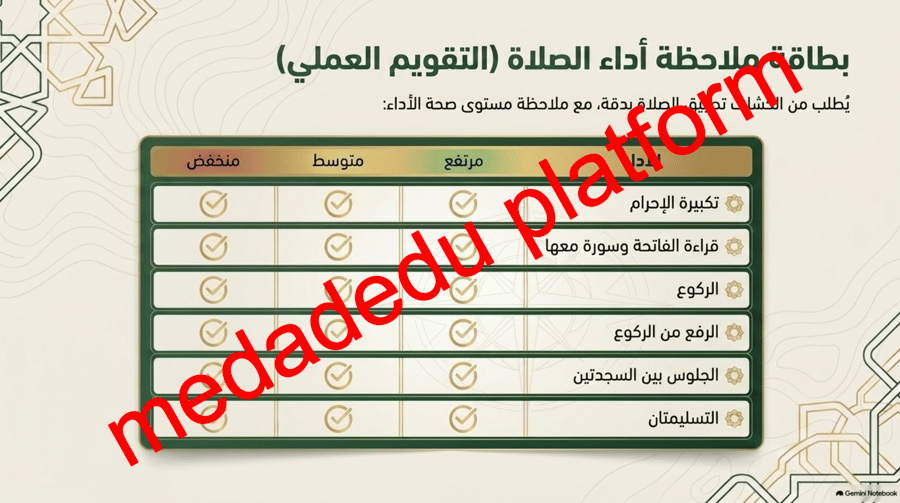 من هدي القرآن و السنة