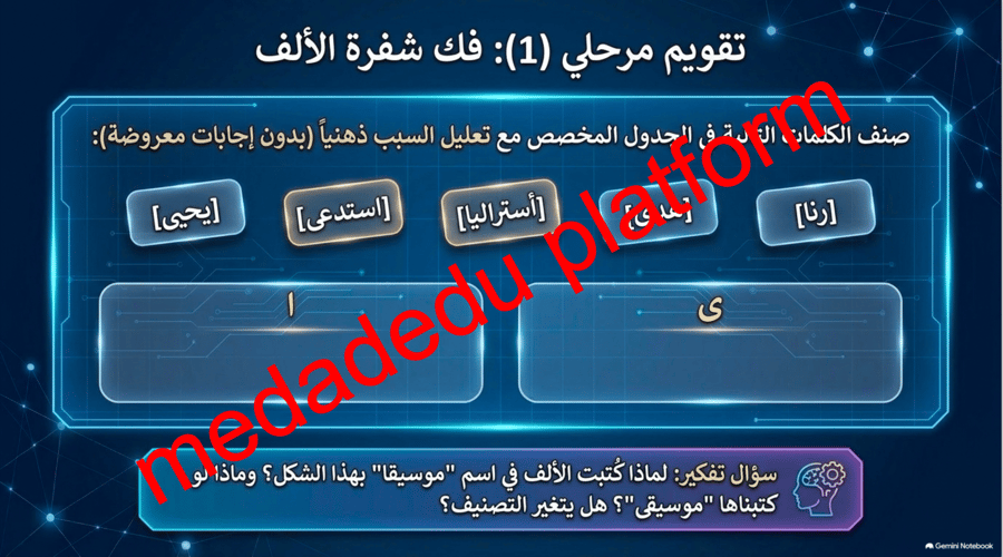 الكفايات الإملائية نشاطات الغلق و التلخيص