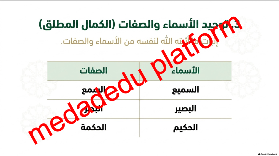 التوحيد الدرس الأول التوحيد و أنواعه