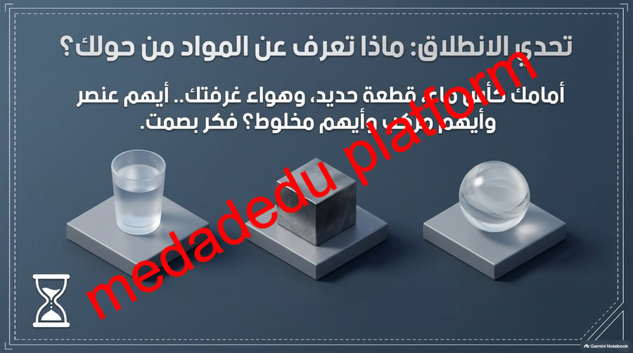 تركيب المادة -