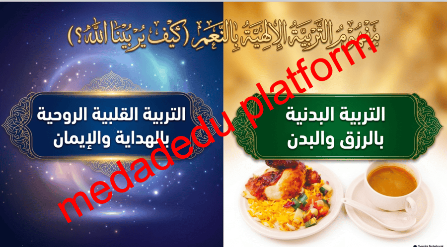 التوحيد الدرس الخامس معرفة الرب